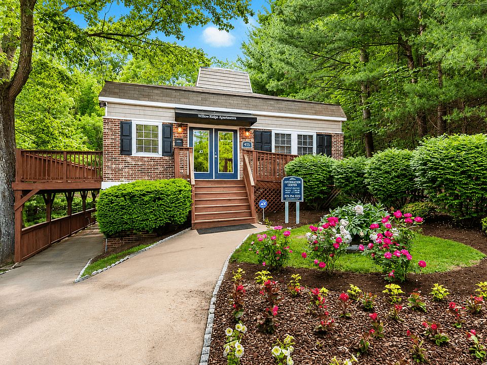 1st image of 415 Chunns Cove Rd #1100F