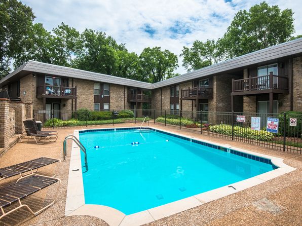 3901 Whitland Ave APT 7