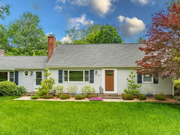 256 Mapleshade Ave, East Longmeadow, MA 01028
