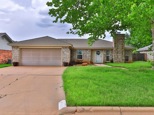 4110 Sera Dr, Abilene, TX 79606