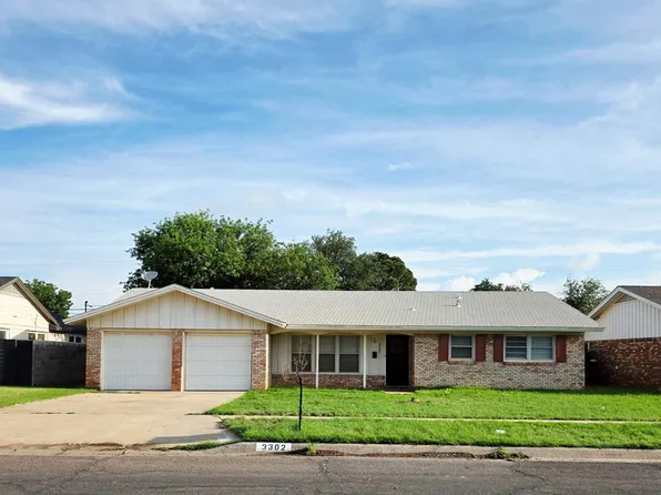 3302 Fannin Ave, Midland, TX 79707