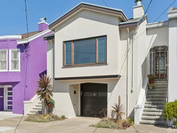 870 42nd Ave, San Francisco, CA 94121