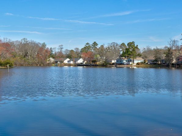 109 S Village Rd, Lexington, SC 29072