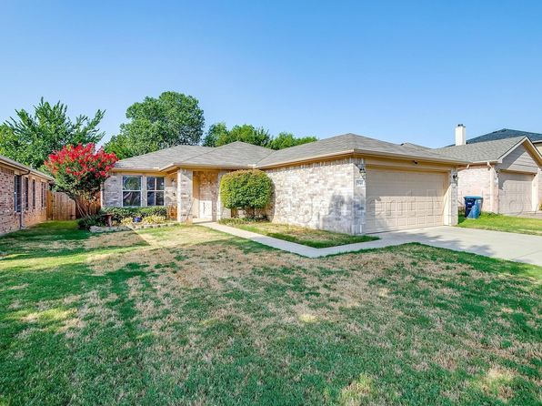 7940 Meadow View Trl