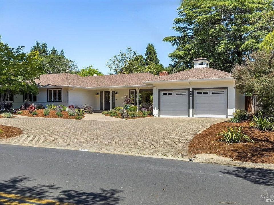 1st image of 120 Van Winkle Drive