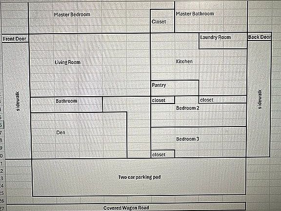 layout