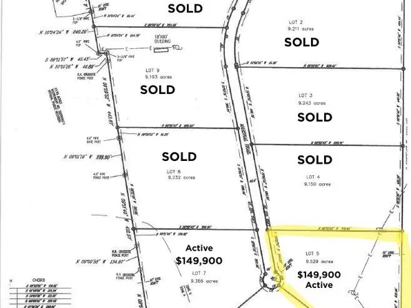 5 Marshal Trl, Tuscola, TX 79562