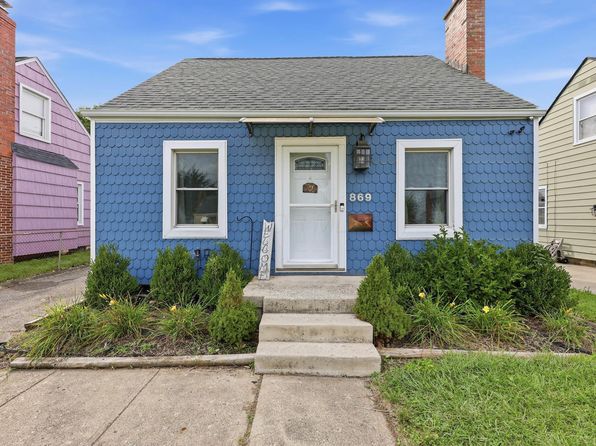 43204 Real Estate - 43204 Homes For Sale | Zillow