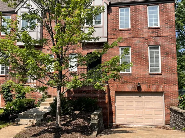 2101 Dogtown Walk, Saint Louis, MO 63139
