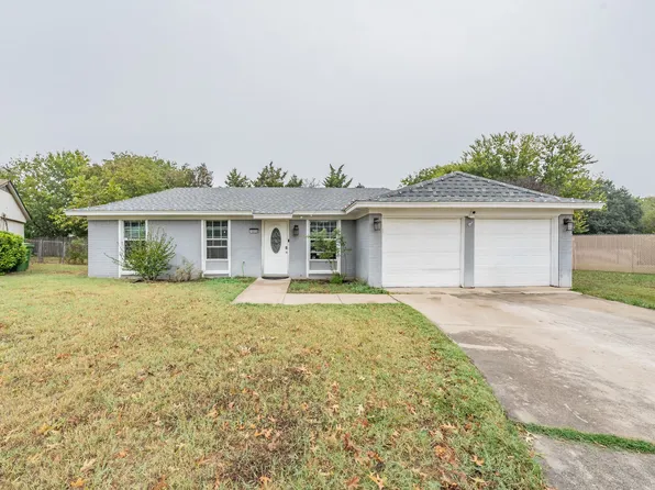 10058 Panay Way Ct, Fort Worth, TX 76108