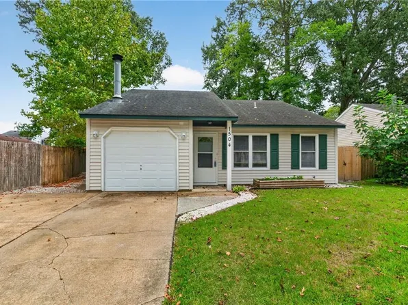 1504 Snowbird Ct, Virginia Beach, VA 23454