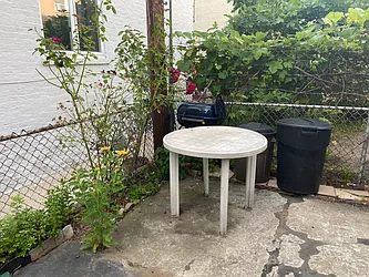 Rented by Rentiko Inc