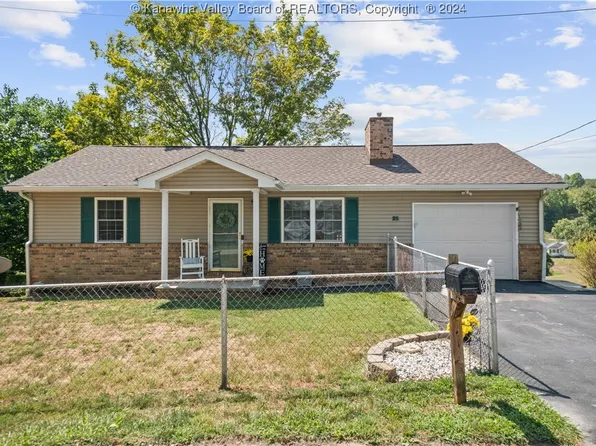 25 Crest Dr, Nitro, WV 25143