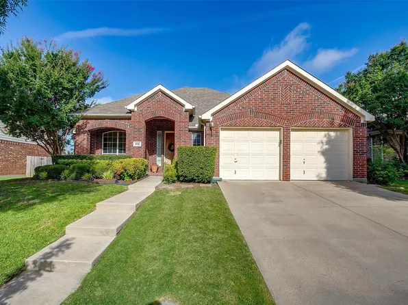 8028 Malabar Trl, Fort Worth, TX 76123