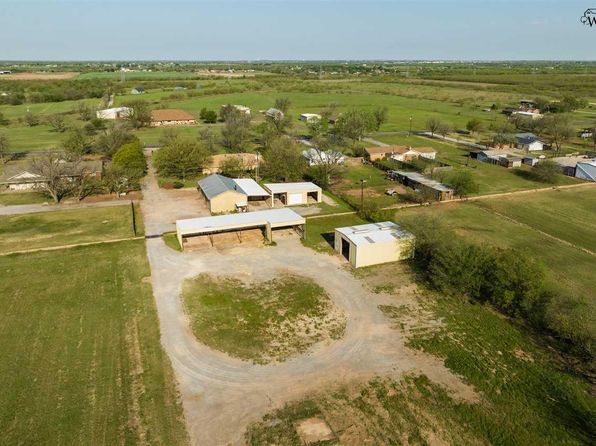 473 Wellington Ln, Wichita Falls, TX 76305