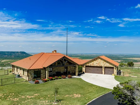 1032 Braune Rd, Abilene, TX 79603