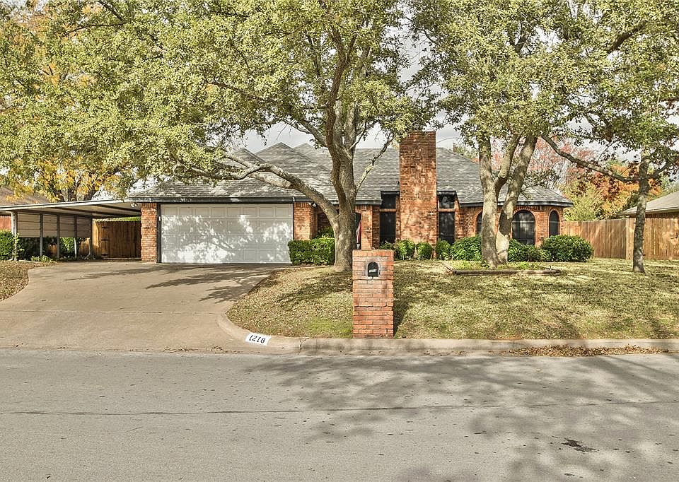 1st image of 1218 Chaparral Ln