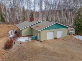 564 Polkadot Dr, Fairbanks, AK 99712