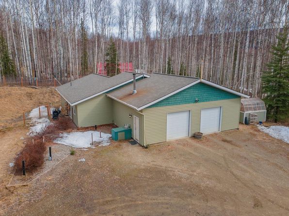 564 Polkadot Dr, Fairbanks, AK 99712