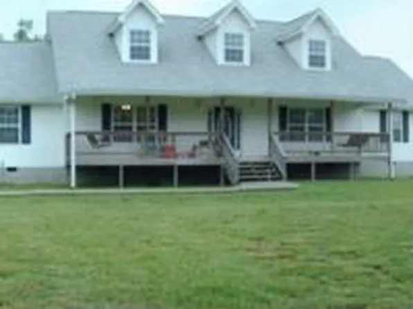 1695 Jordan Rd, Decatur, TN 37322