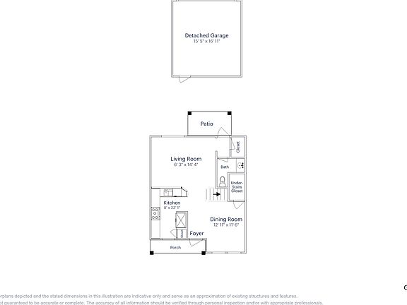 2nd image of this home
