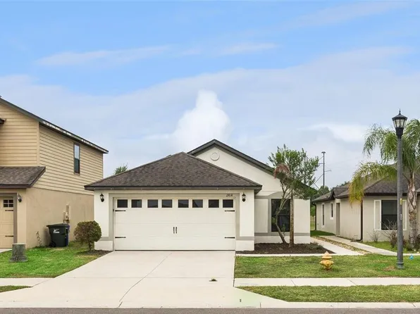 2414 Caspian Dr, Lakeland, FL 33805