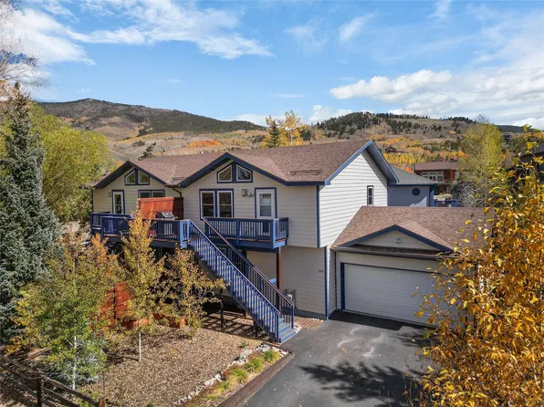 245 Tennis Court, Silverthorne, CO 80498