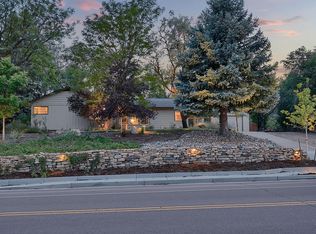 1307 Parkview Blvd, Colorado Springs, CO 80905