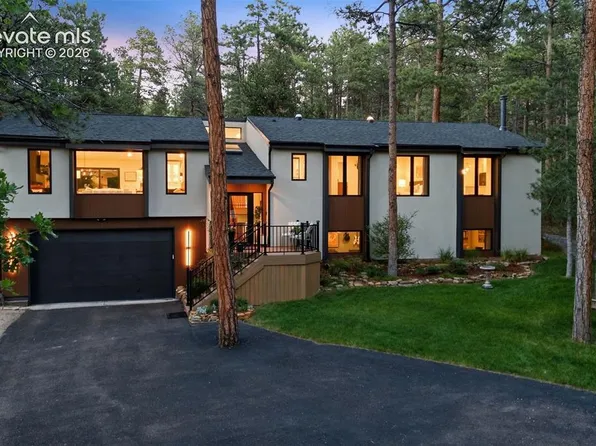 2110 Craig Dr, Colorado Springs, CO 80921