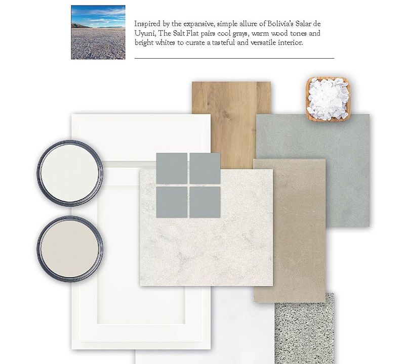 Design Selections