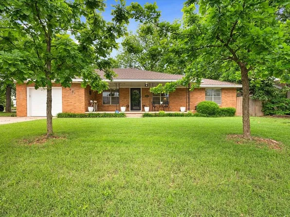 601 S Findlay Ave, Norman, OK 73071