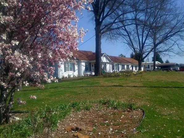 2054 Ogden Rd, Rock Hill, SC 29730