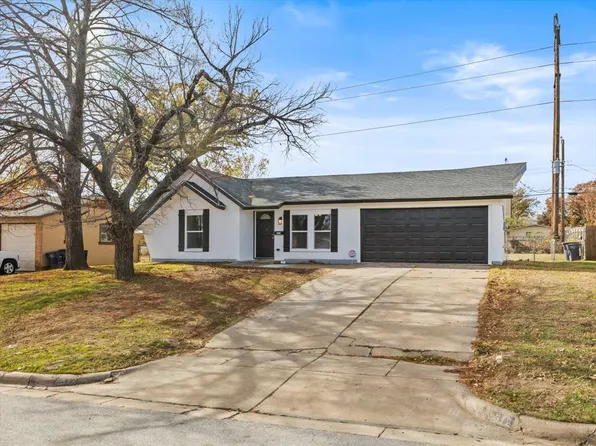 4612 Fair Park Blvd, Fort Worth, TX 76115