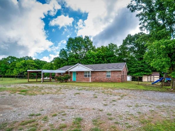 350624 E 870th Rd, Stroud, OK 74079