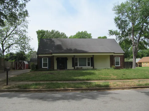 3111 Estes St, Memphis, TN 38115