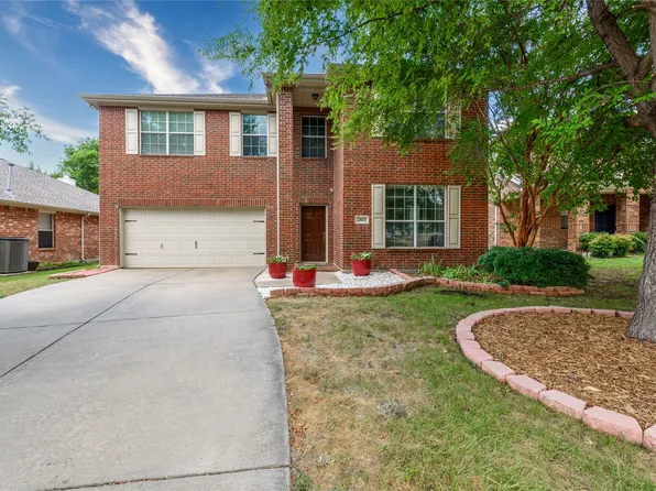 2813 Soda Springs Dr, McKinney, TX 75071