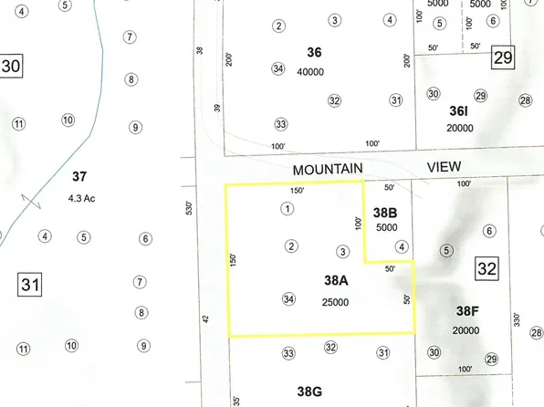 43 Spring Road, Gorham, NH 03581