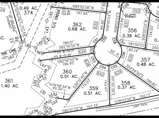 630 Crowe Creek Trl, Inman, SC 29349