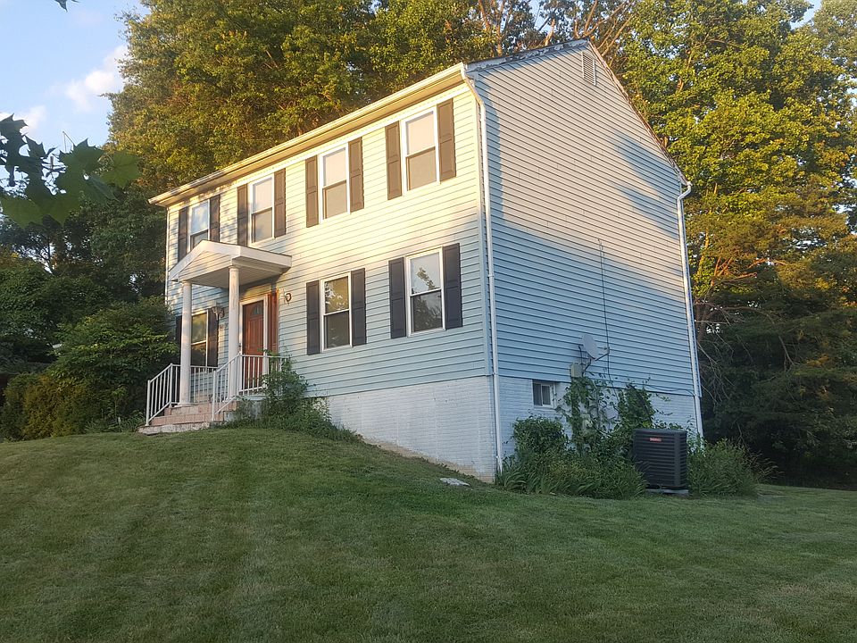 Property Front View