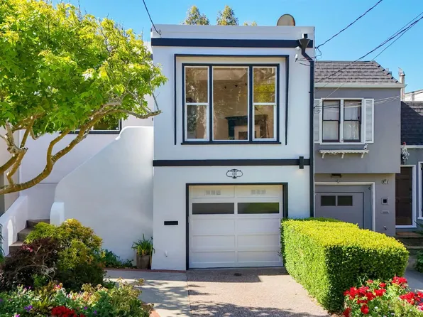 435 Joost Ave, San Francisco, CA 94127