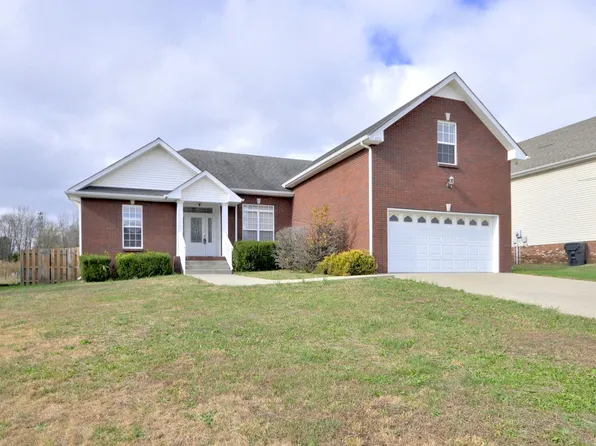 3252 Twelve Oaks Blvd, Clarksville, TN 37042
