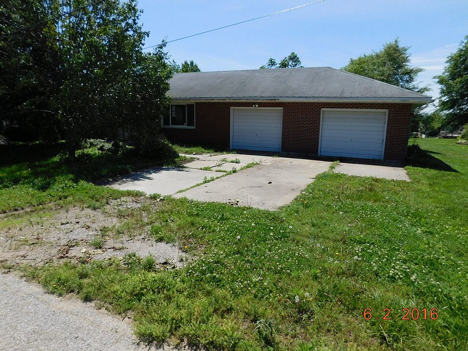 Property Front View