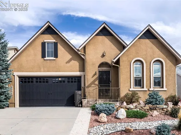 8235 Winding Passage Dr, Colorado Springs, CO 80924