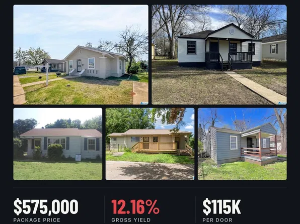 3517A Ellis Ave, Birmingham, AL 35221