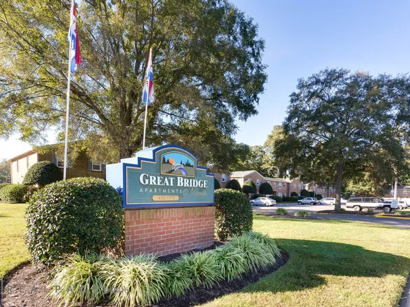 Great Bridge Apartments