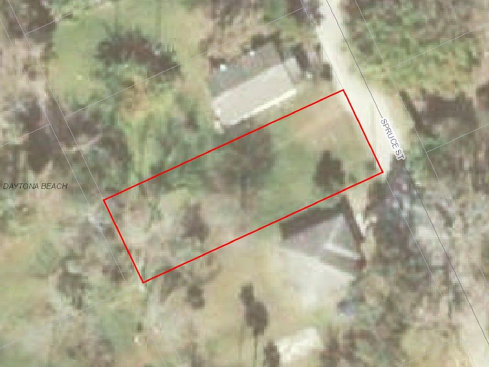 Asset Main Image