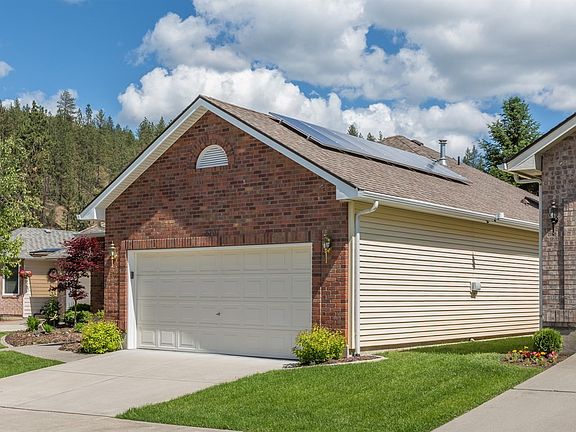 Solar panels on roof