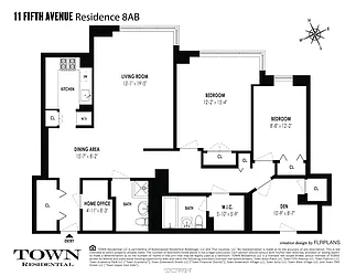 Sold by Town Residential