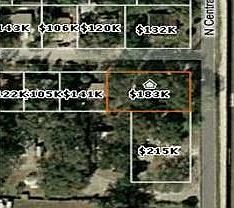 Bringing All Offers Short Sale!