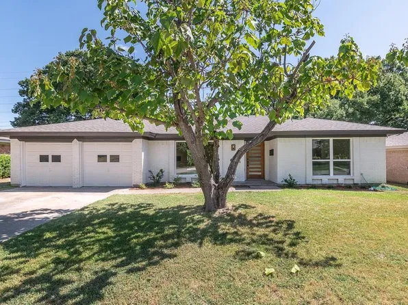 1024 Ridgefield Dr, Plano, TX 75075